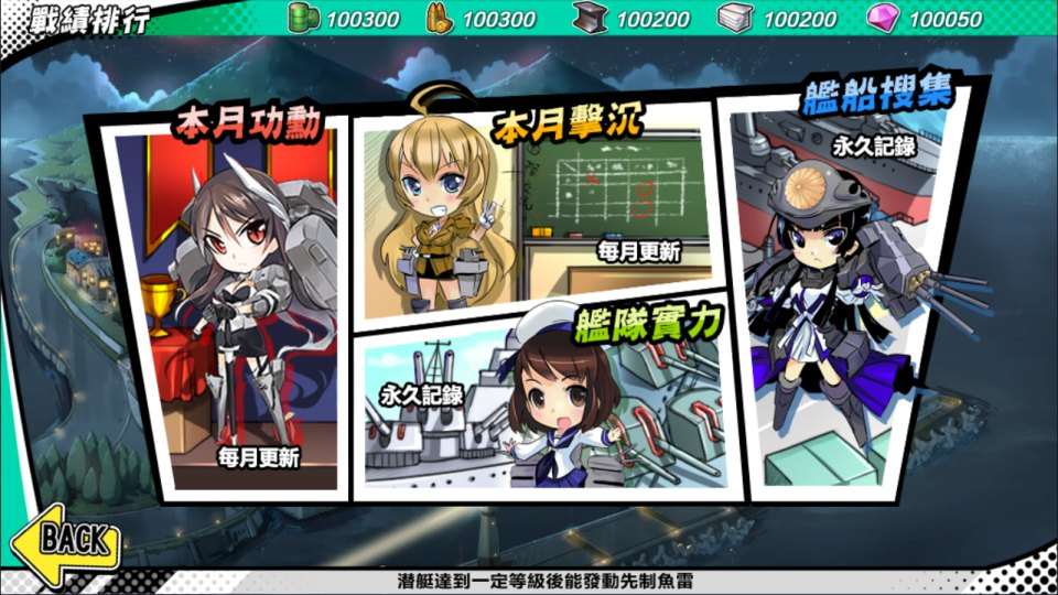 跨次元美少女海战手游【钢铁少女/少女战舰】7月最新整理Win一键服务端+本地注册+修改教程+安卓+详细搭建教程+视频教程
