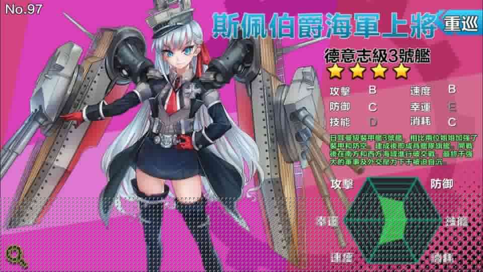 跨次元美少女海战手游【钢铁少女/少女战舰】7月最新整理Win一键服务端+本地注册+修改教程+安卓+详细搭建教程+视频教程