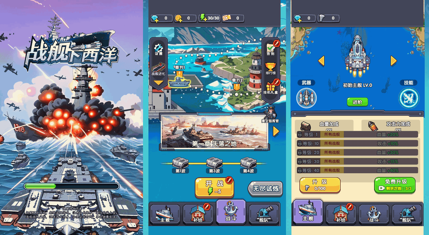 三网H5小游戏【战舰下西洋】最新整理WIN系服务端+Linux手工服务端+详细搭建教程-元码工坊